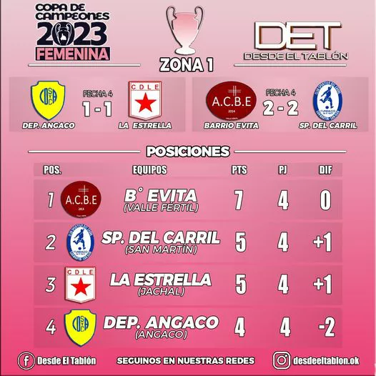 332481197_1726082384502266_3106343802360652796_n