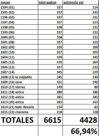 FB_IMG_1631483118953
