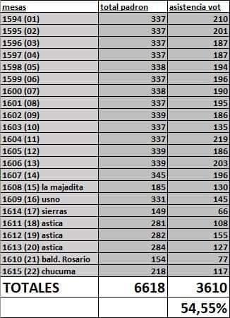 FB_IMG_1636916045621