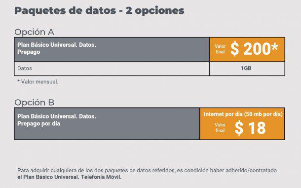 paquetes-internetjpeg 4