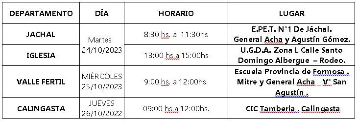 53269562992_1973d758dc_b porteros