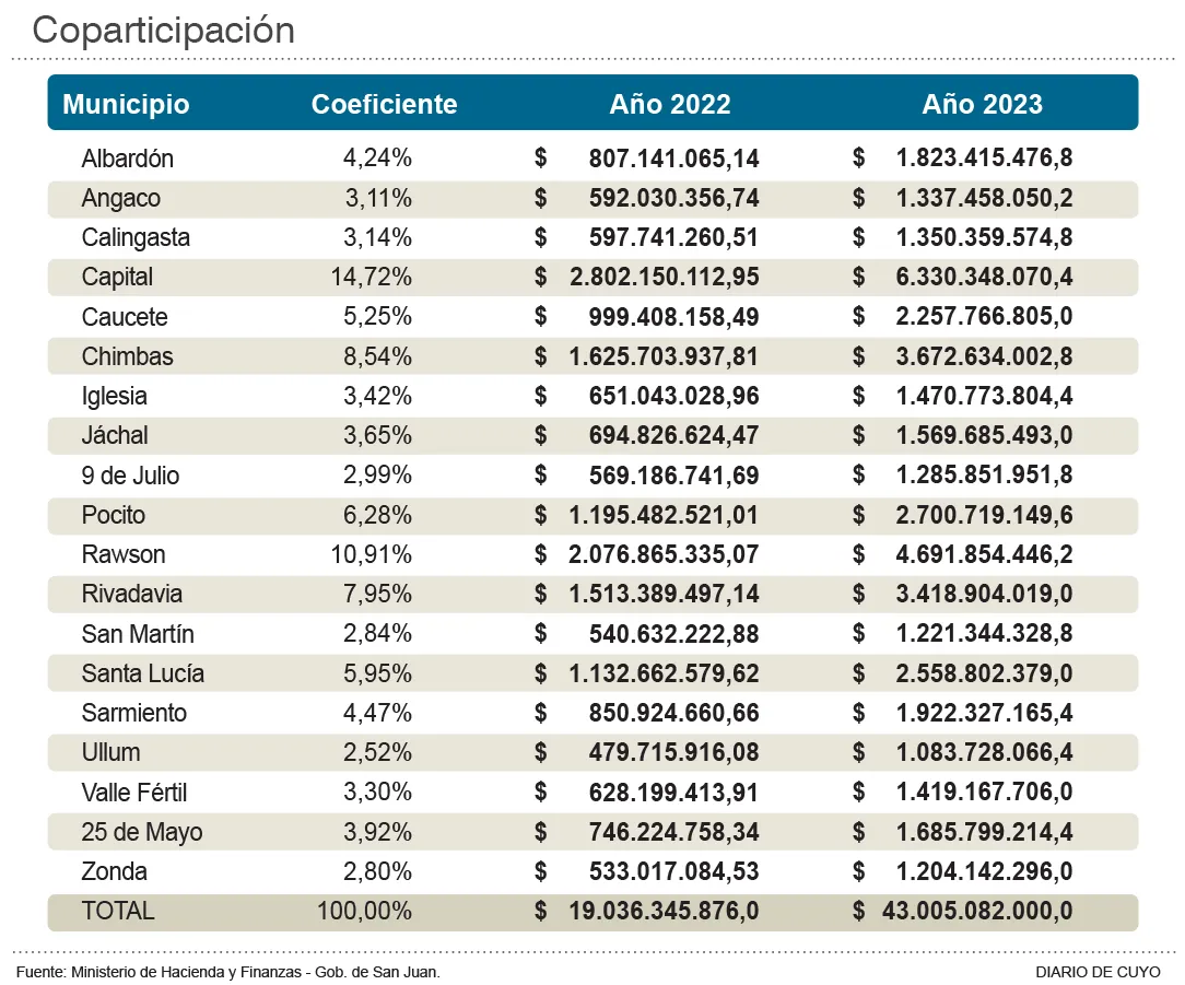 infografia_pag_6_web