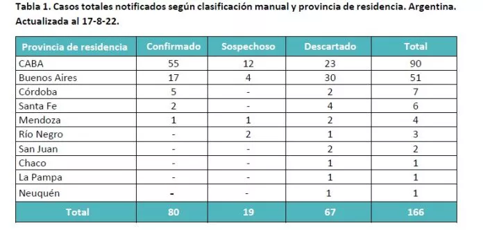 WhatsApp-Image-2022-08-19-at-11.20.12-AM-696x342