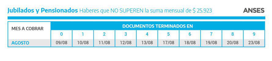 Jubilaciones-y-pensiones-que-NO-SUPERAN-2
