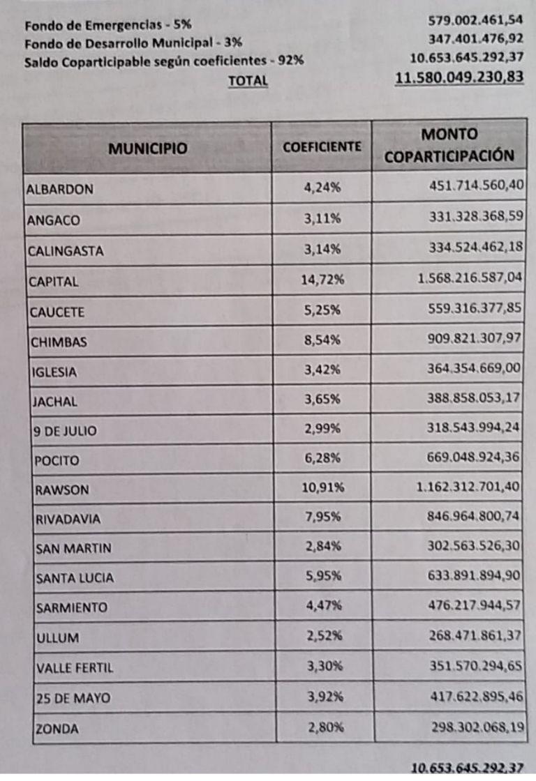 f768x1-265523_265650_5050