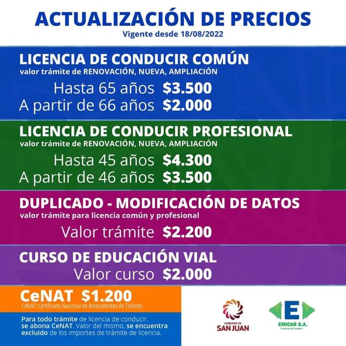 valores-actualizados-emicarjpeg