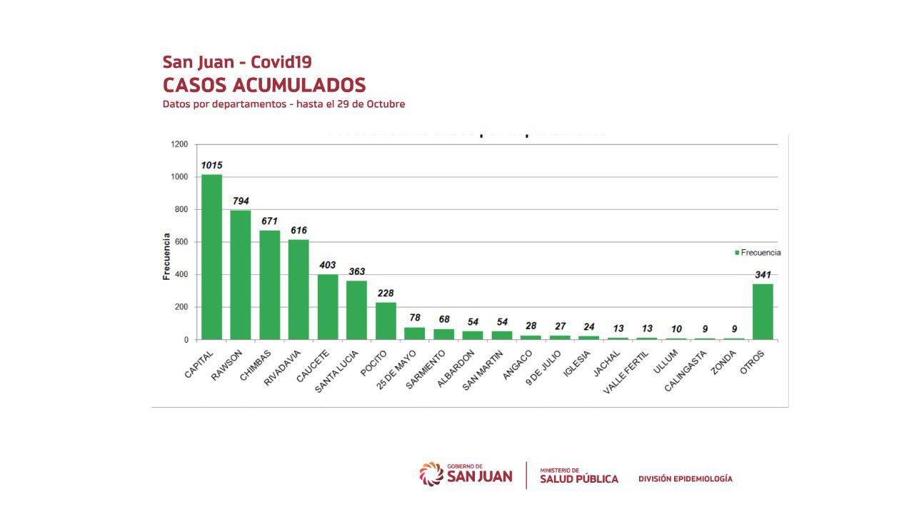 202010301200563e7194fe412d3a5155ba694f785dee24