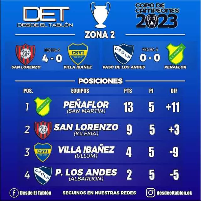 IMG-20230212-WA0053-1