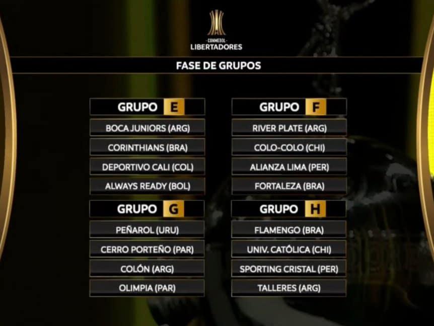 grupos-libertadores_w862-1 2