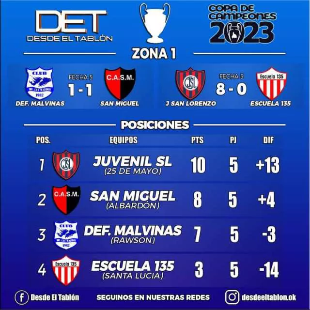 IMG-20230212-WA0055-1