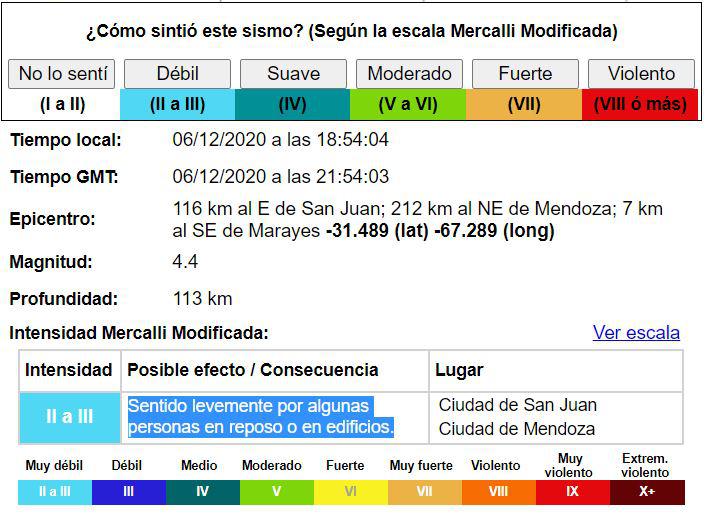 sismo-s