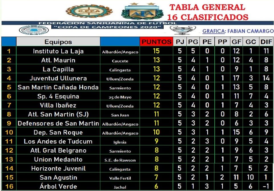 86255234_2337331416366606_2411315517533978624_o