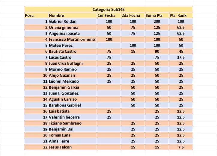 WhatsApp-Image-2022-09-16-at-23.05.10