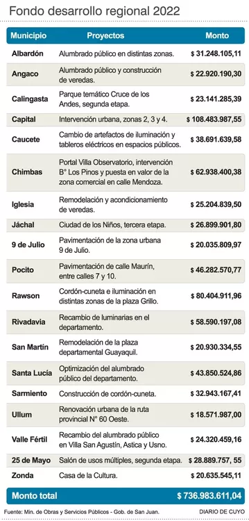 desarrollo_regional_pag_2-2_copia.jpg_1849367502