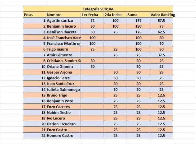 WhatsApp-Image-2022-09-16-at-23.05.25