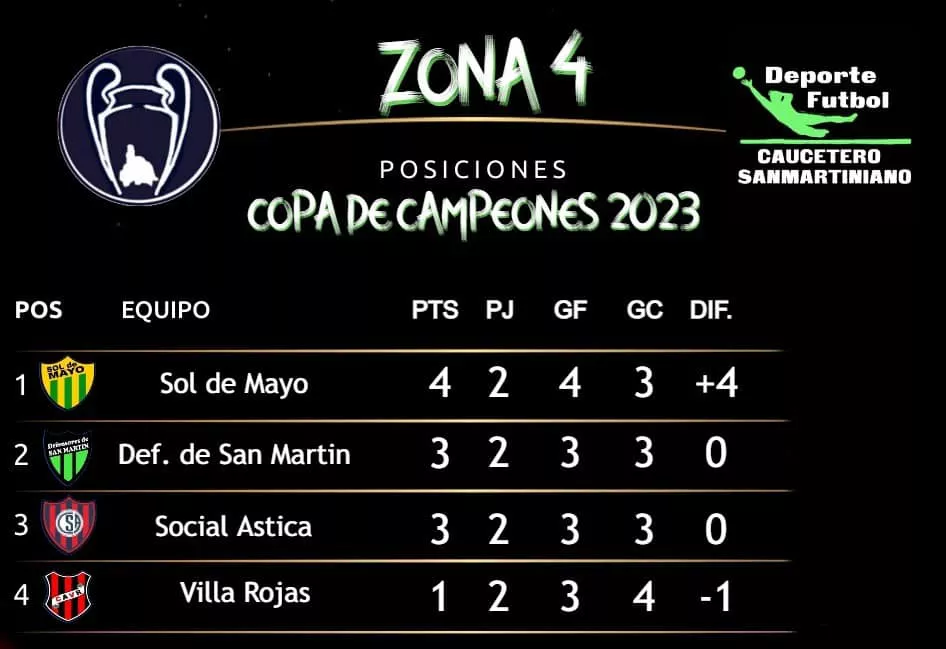 327173841_682322900346208_4581909646524224063_n