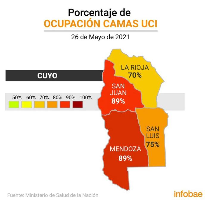 Ocupacion-de-camas-al-rojo