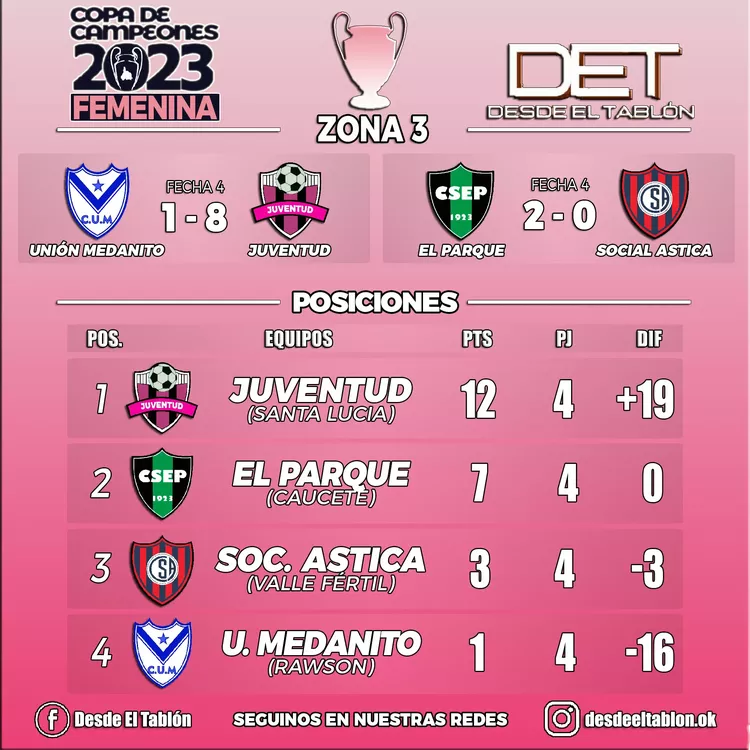 332453485_710834270751269_7546011831152774441_n