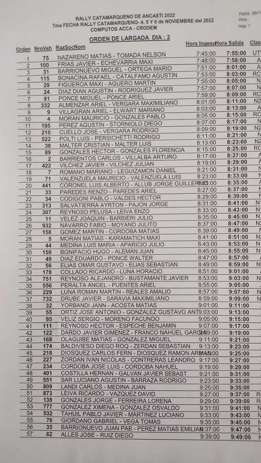 314663666_664236581886582_7044087555826599675_n