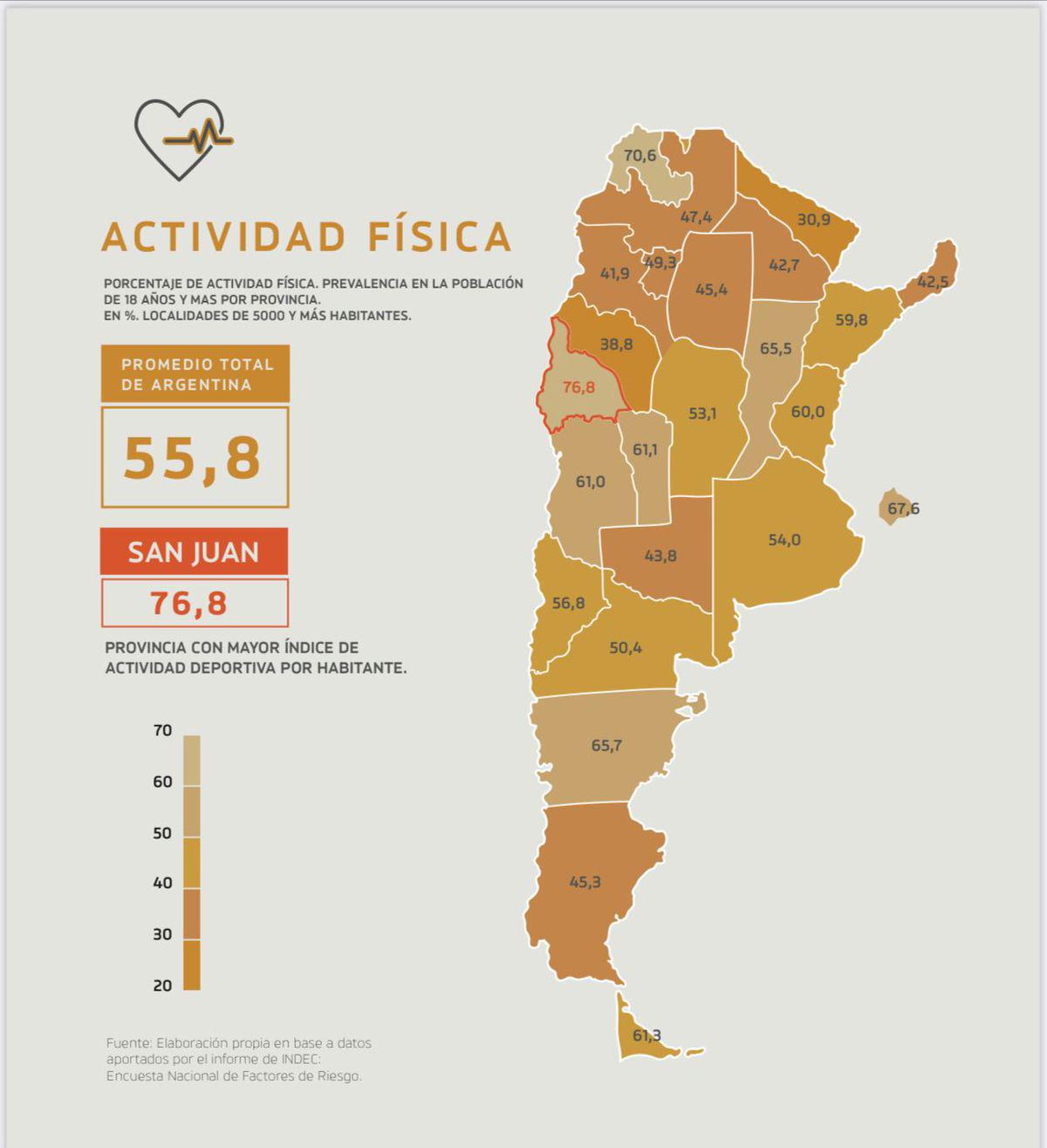 actividad-fisica-san-juanjpg