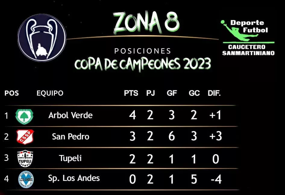 325785614_2293729044140024_7848443298385400330_n