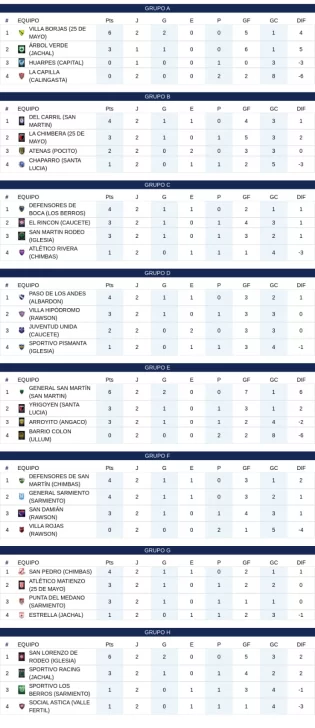 tablita-copa-315x728