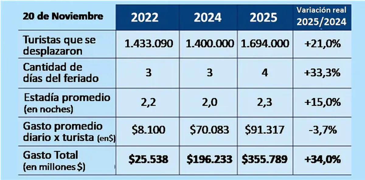 image - 2025-11-25T095051.660
