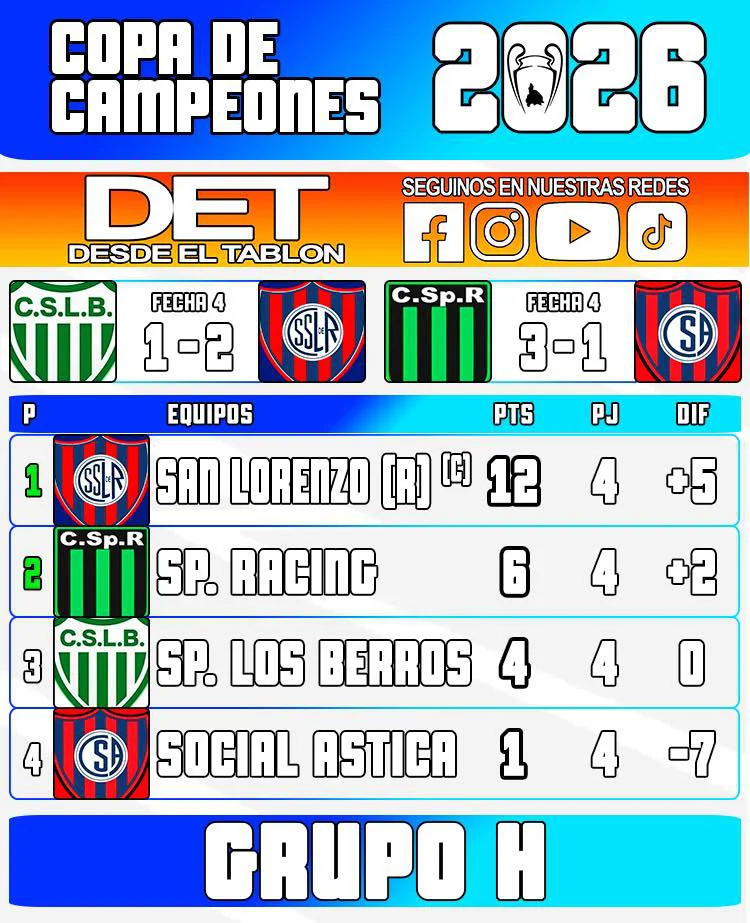 631390691_909604858487360_4836210048957466894_n