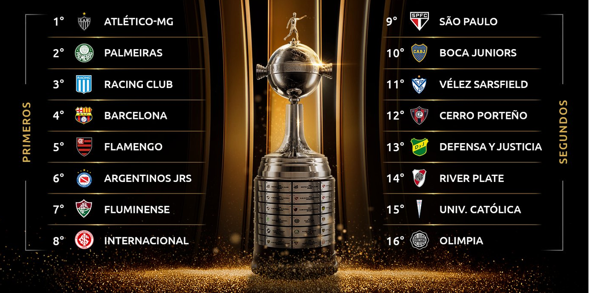 copa-libertadorespng