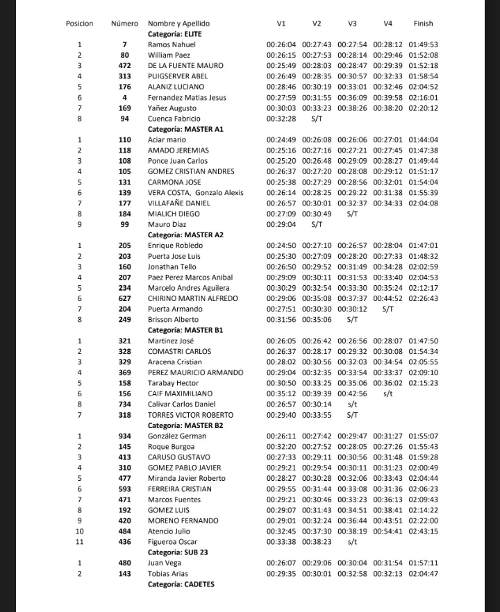 Screenshot_20241008-232311~2