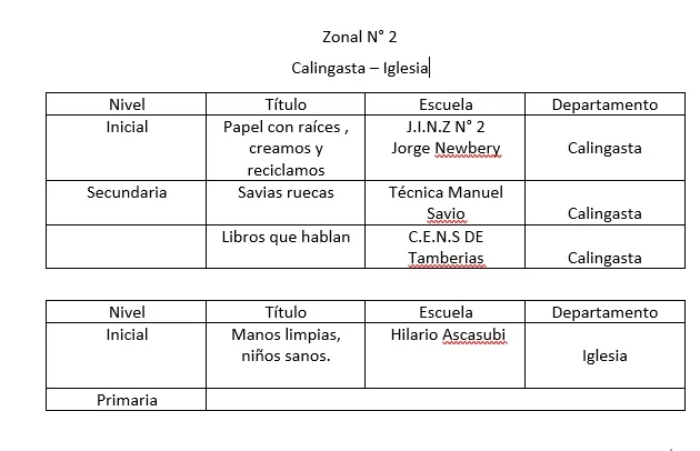 Zona-2-1