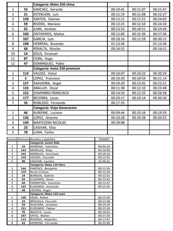 54318615771_9f58e622e3_o