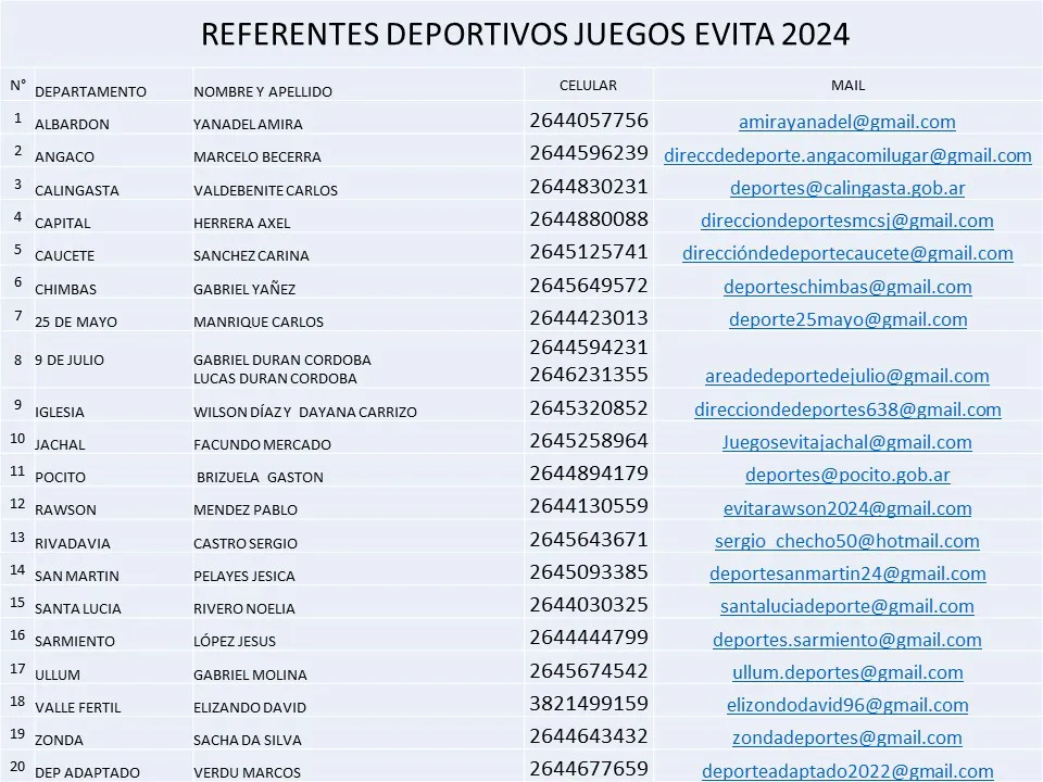 53878275736_908169e755_o