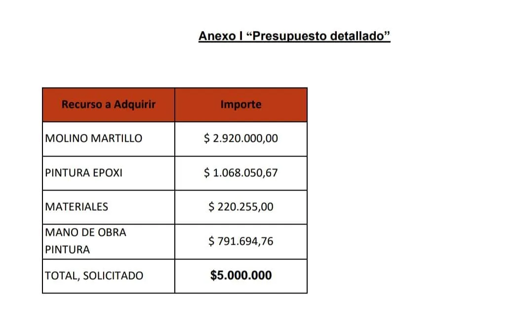 b811ad7f-aabd-4305-a99d-3a0c1e503821