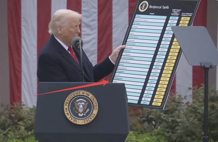 trump-aranceles-728x477
