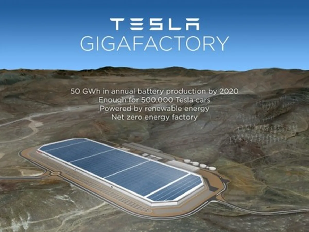 tesla-factoryjpg