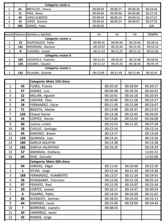 54318845024_1c6ba1271f_o