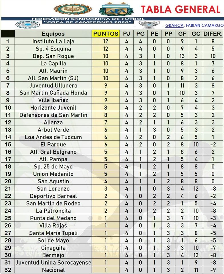 84271670_121714369364138_915277742893694976_o