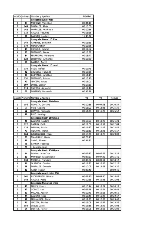 475754764_122108698970744050_4110640092984637832_n