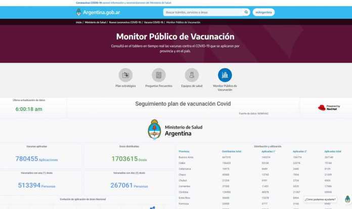 MONITOR-NAC