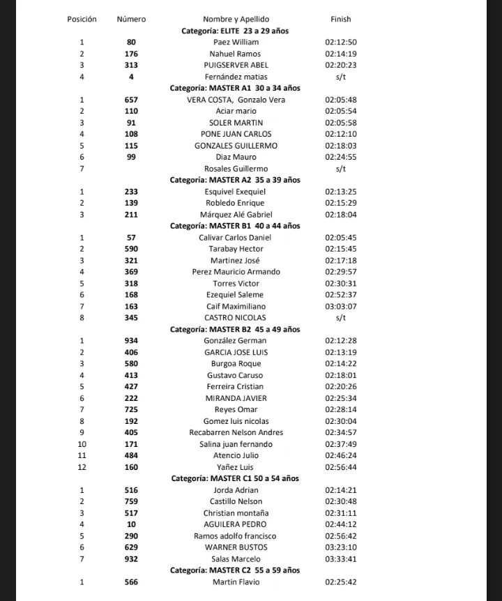 Screenshot_20241201-225759~2