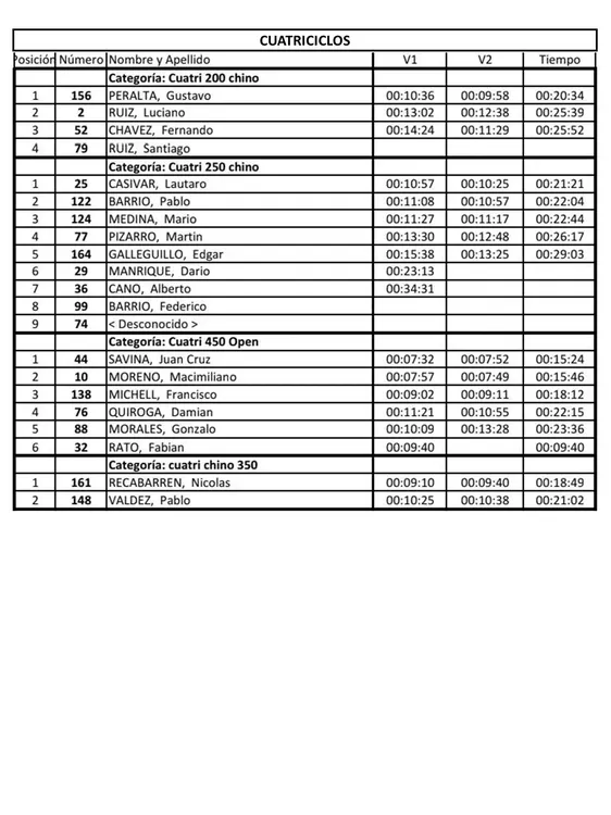 54318615956_93f8030945_o